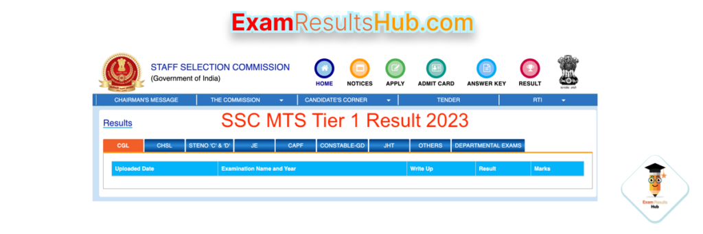 SSC MTS Tier 1 Result 2023 Download online SSC MTS Result Date Scorecard, merit list 2023@ ssc. nic. in