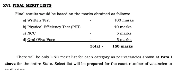  Assam Police SI Final Merit List 2023