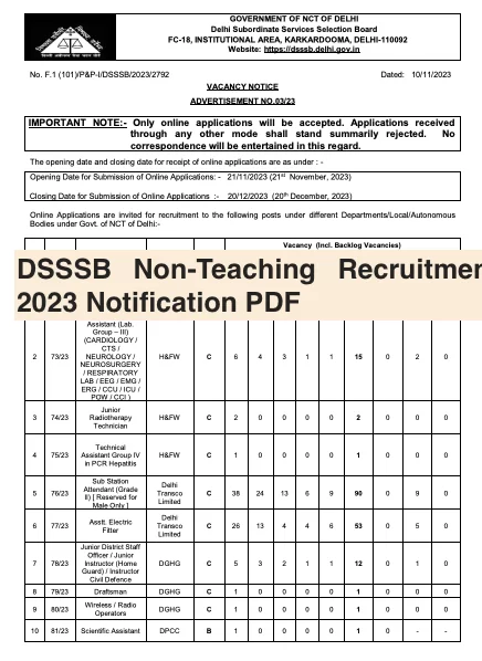 DSSSB Non-Teaching Recruitment 2023 Notification PDF